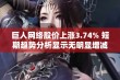 巨人网络股价上涨3.74% 短期趋势分析显示无明显增减仓迹象