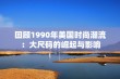 回顾1990年美国时尚潮流：大尺码的崛起与影响